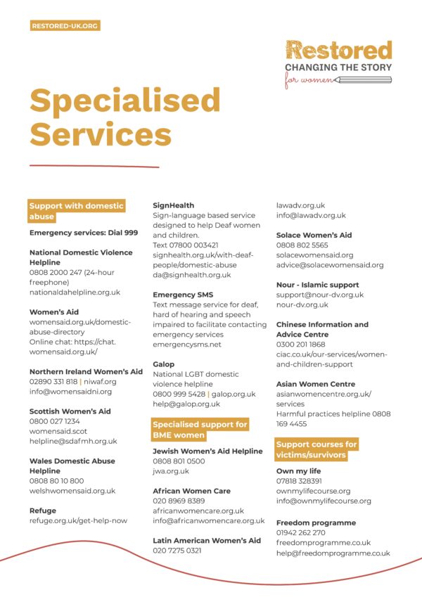 Specialised Services Signposting